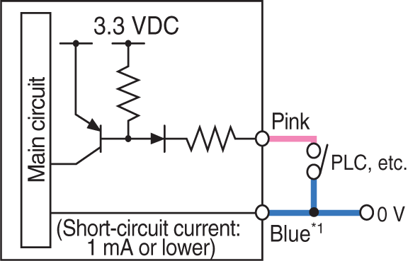 LV-11SB IO circuit