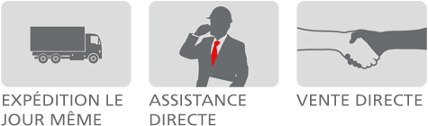 EXPÉDITION LE JOUR MÊME / ASSISTANCE EN DIRECT / VENTES DIRECTES