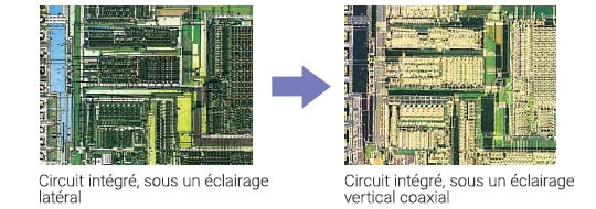 Adaptateur d’éclairage vertical coaxial (exemples de capture d’image)