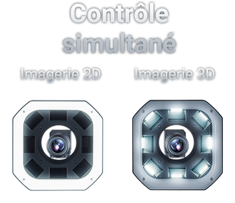 Contrôle 2D + 3D simultané