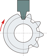 Représentation du taillage d’engrenages sans génération