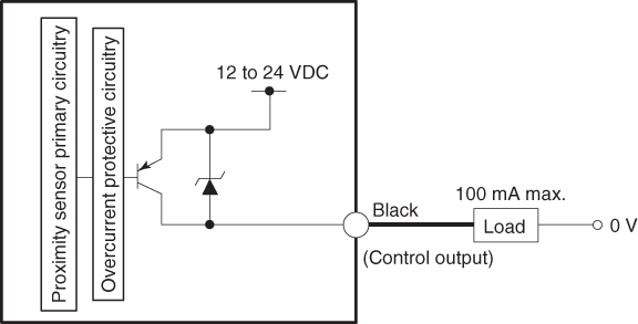 ES-M2P IO circuit