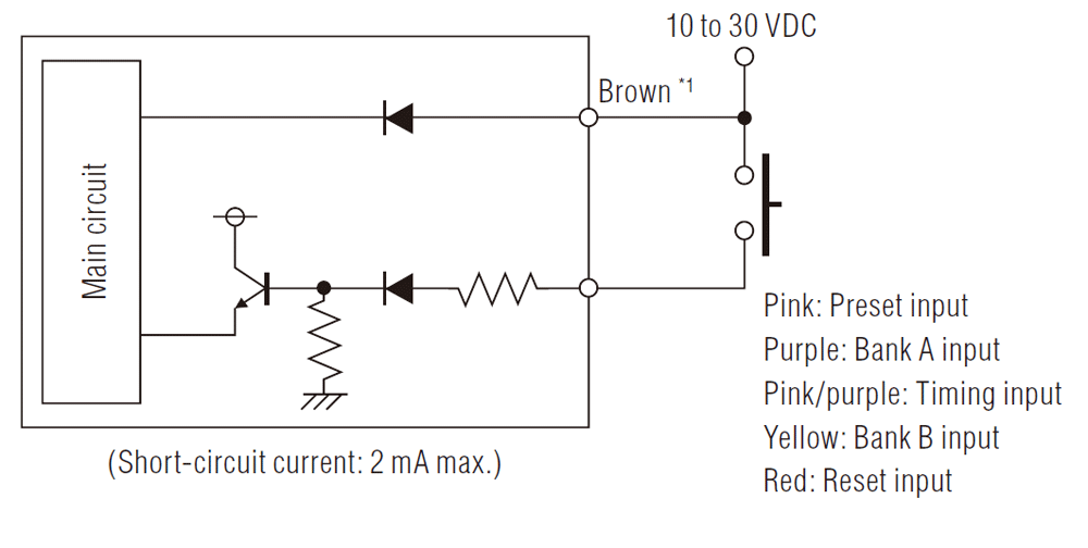 GT2-71MCP IO circuit