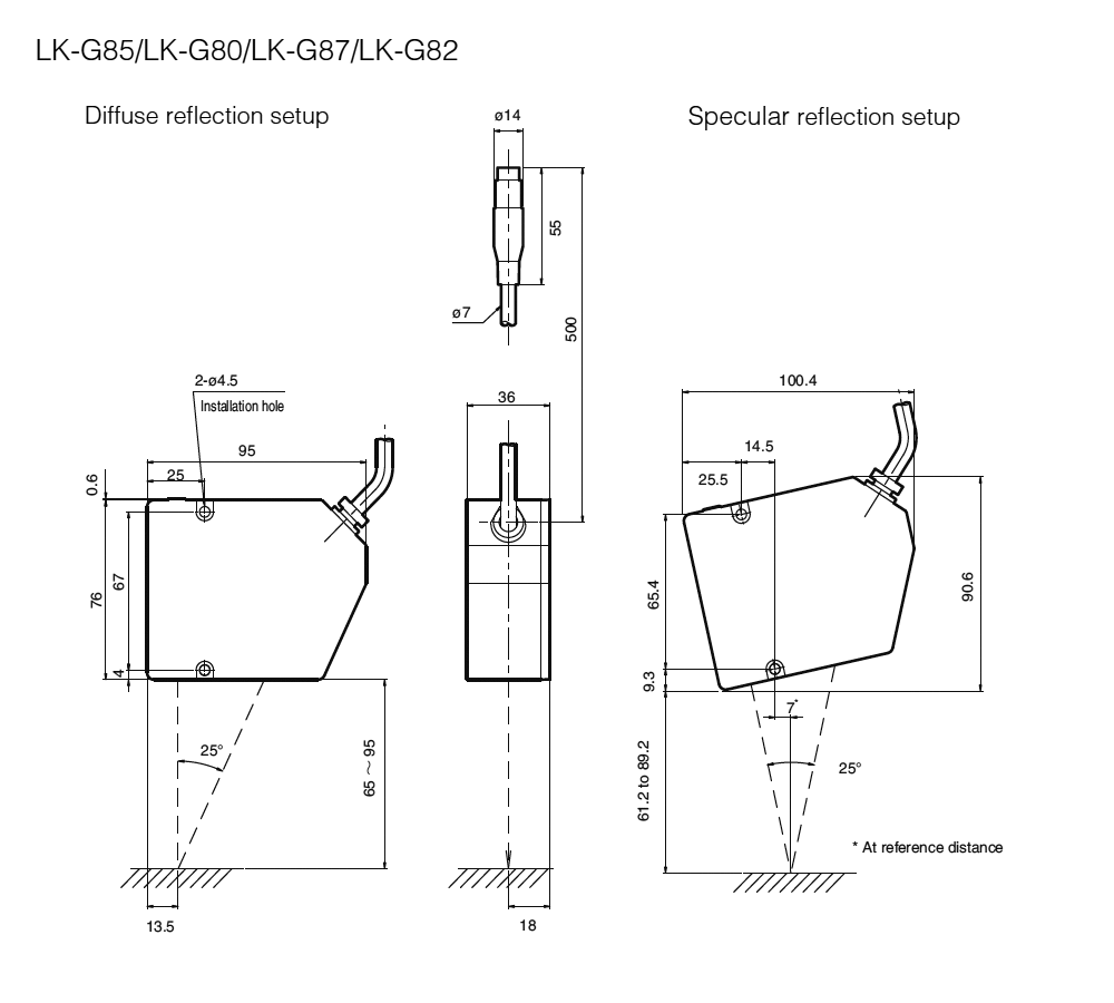 LK-G80/G82/G85/G87 Dimension